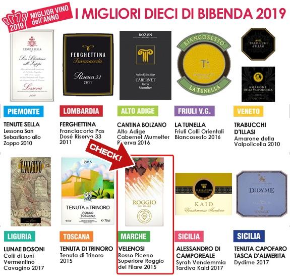 ビベンダ2019TOP10